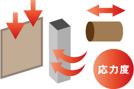 応力度イメージ